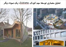 پاورپوینت تحلیل معماری مهد کودک Zubieta  + یک نمونه دیگر
