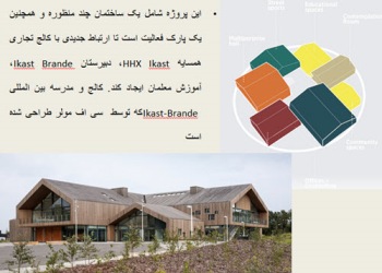 پاورپوینت تحلیل معماری مدرسه بین المللی Ikast-Brande + یک نمونه موردی دیگر